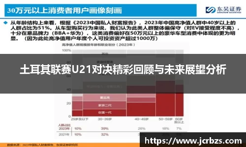 土耳其联赛U21对决精彩回顾与未来展望分析